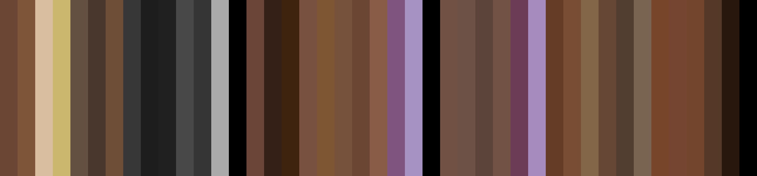 Every cut of the film reduced to its dominant colour, in order